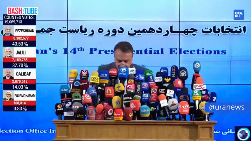 ⁣ Ни один из кандидатов в президенты Ирана не смог набрать 50% голосов в первом туре