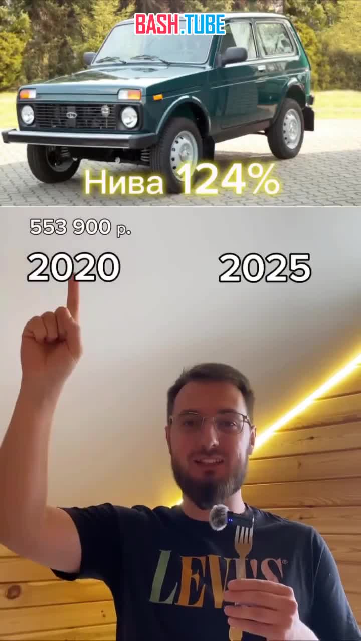  Блогер на примере авторынка показал реальную инфляцию в России за пять лет: все модели подорожали на 200–300%