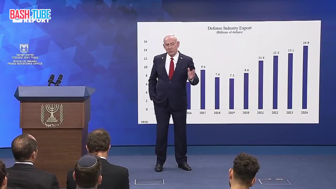  Израилю нужно создать «независимую военную промышленность», которая сможет выдерживать международные ограничения, - Нетаньяху