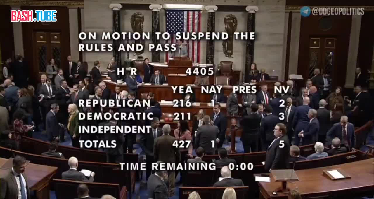  Закон о полном обнародовании файлов Эпштейна принят Палатой представителей США почти единогласно