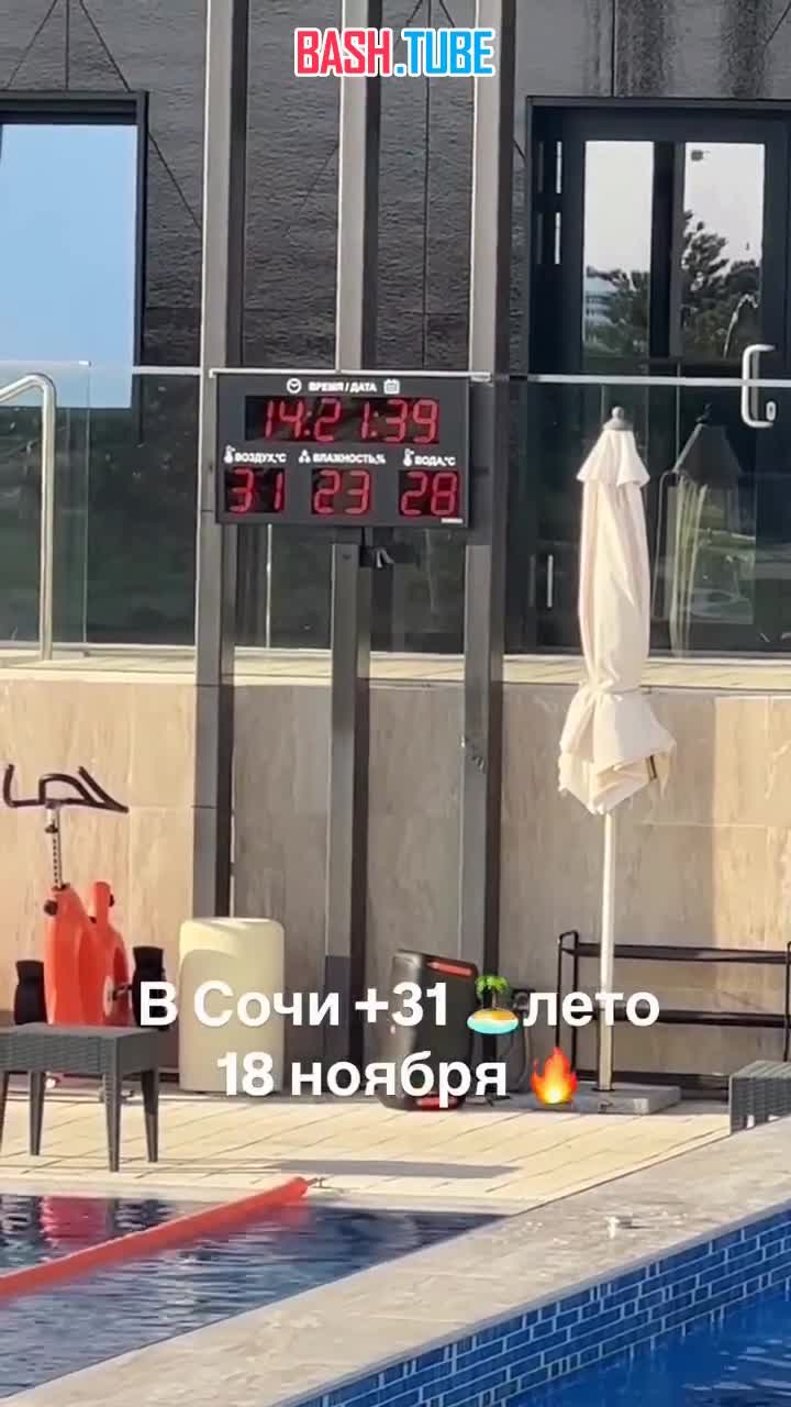  Обстановка в Сочи за полторы недели до зимы: люди купаются и загорают - температура поднялась до +31°C