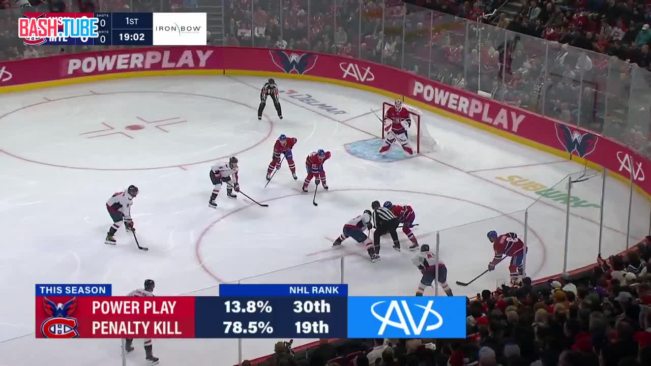  Овечкин забросил шайбу в четвертом матче подряд