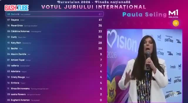  Румынскую певицу заставили извиняться за слово «молодец» на русском языке