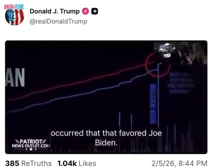  Трамп опубликовал видео, на котором Барак Обама с женой - танцующие обезьяны